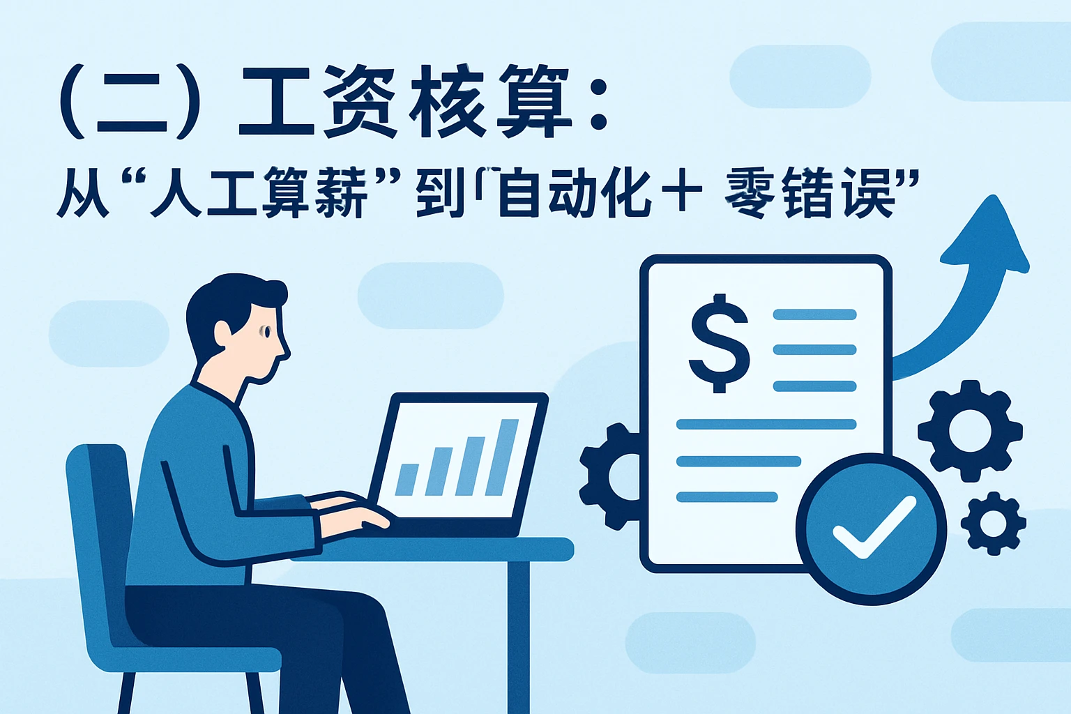 （二）工资核算：从“人工算薪”到“自动化+零错误”