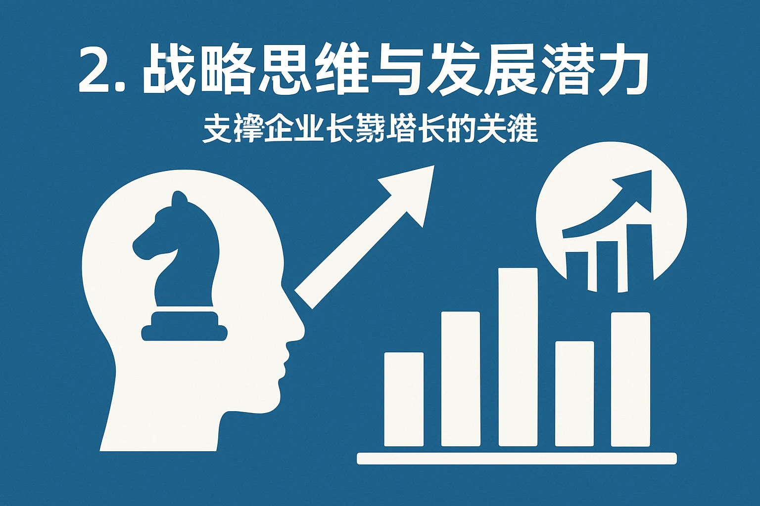 2. 战略思维与发展潜力：支撑企业长期增长的关键