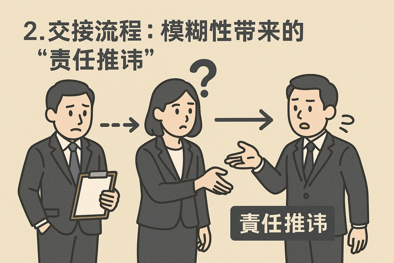 2. 交接流程：模糊性带来的“责任推诿”