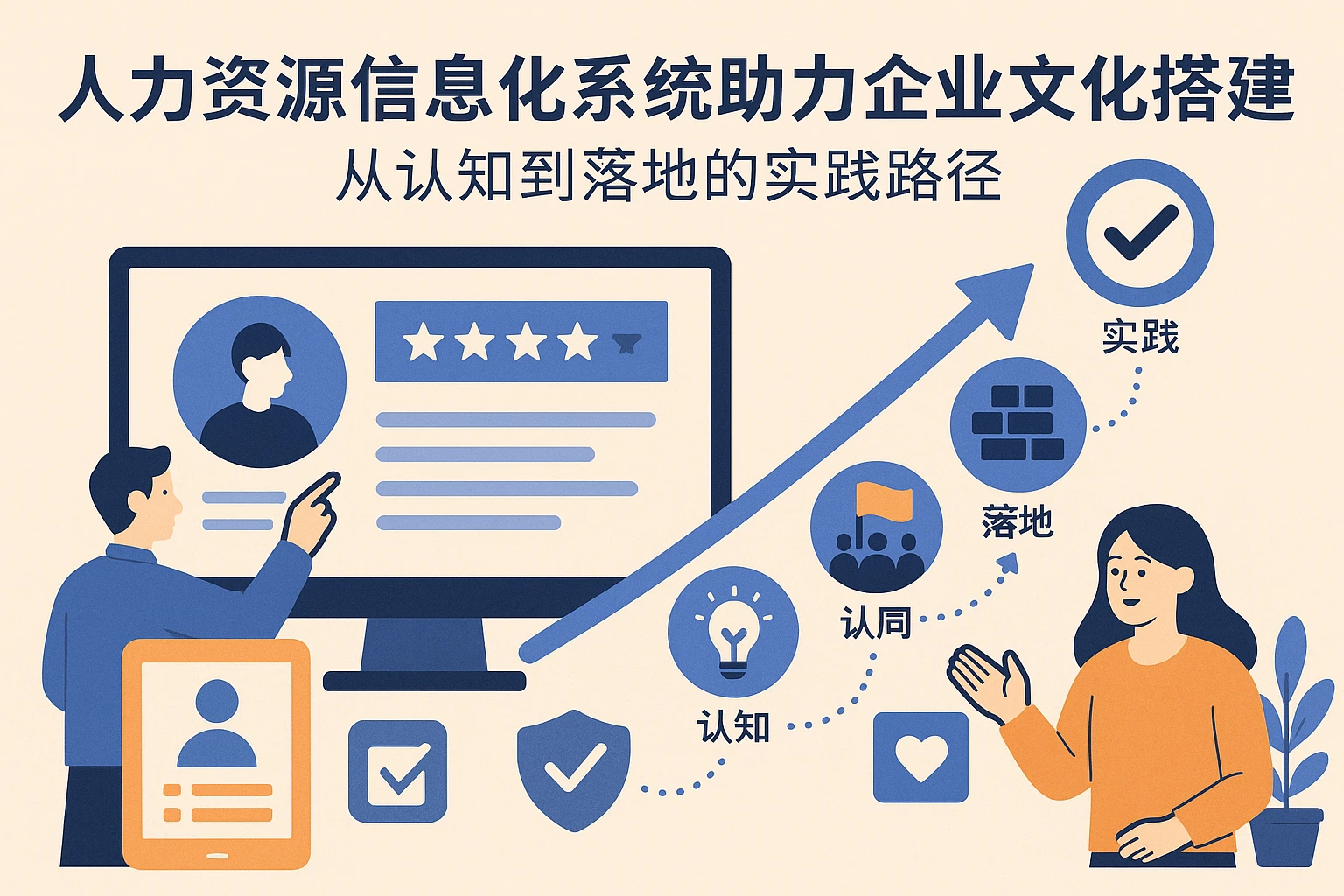 人力资源信息化系统助力企业文化搭建：从认知到落地的实践路径