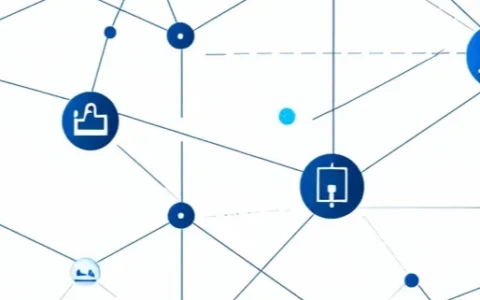 人力资源软件选型与应用：从绩效考核系统到人事ERP系统的数字化升级之路