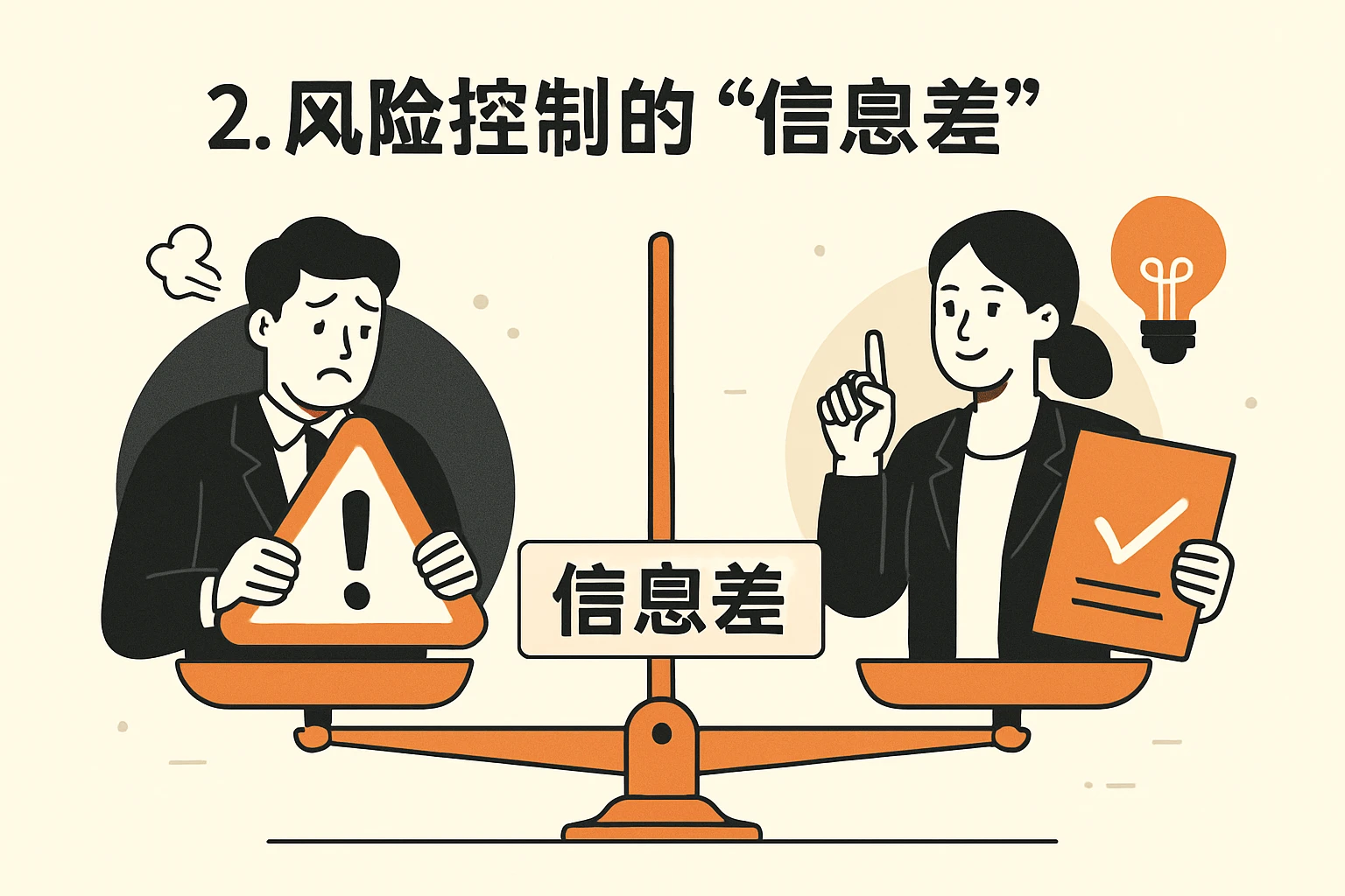 2. 风险控制的“信息差”