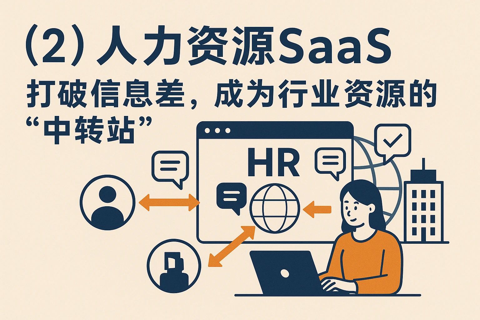 （二）人力资源SaaS：打破信息差，成为行业资源的“中转站”