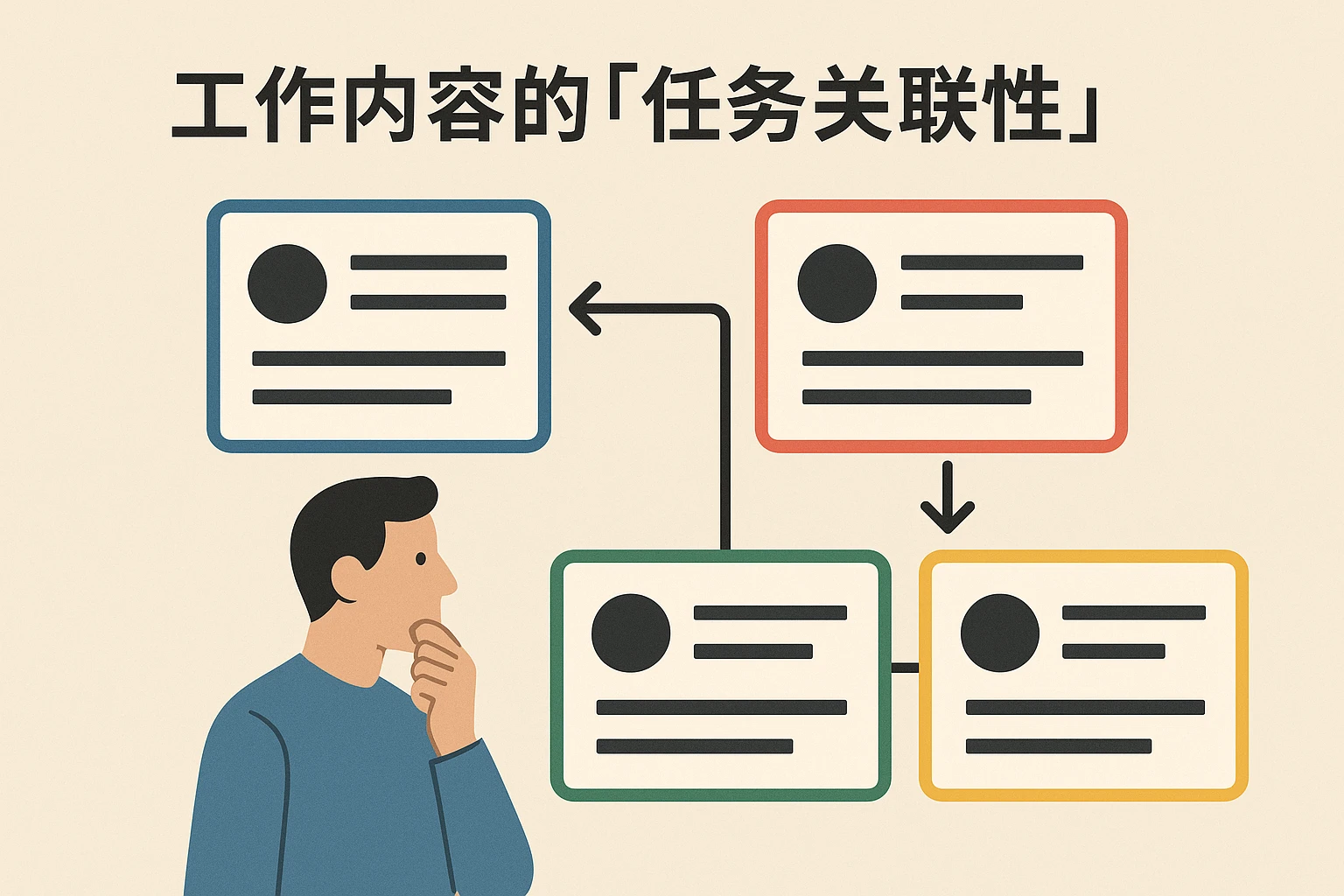 2. 工作内容的“任务关联性”