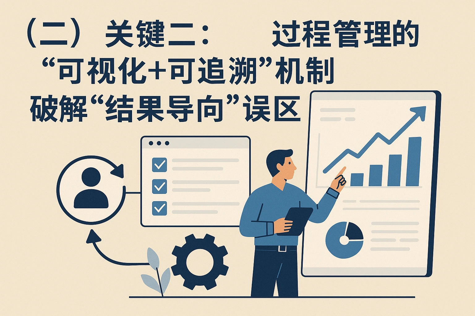 （二）关键二：过程管理的“可视化+可追溯”机制——破解“结果导向”误区