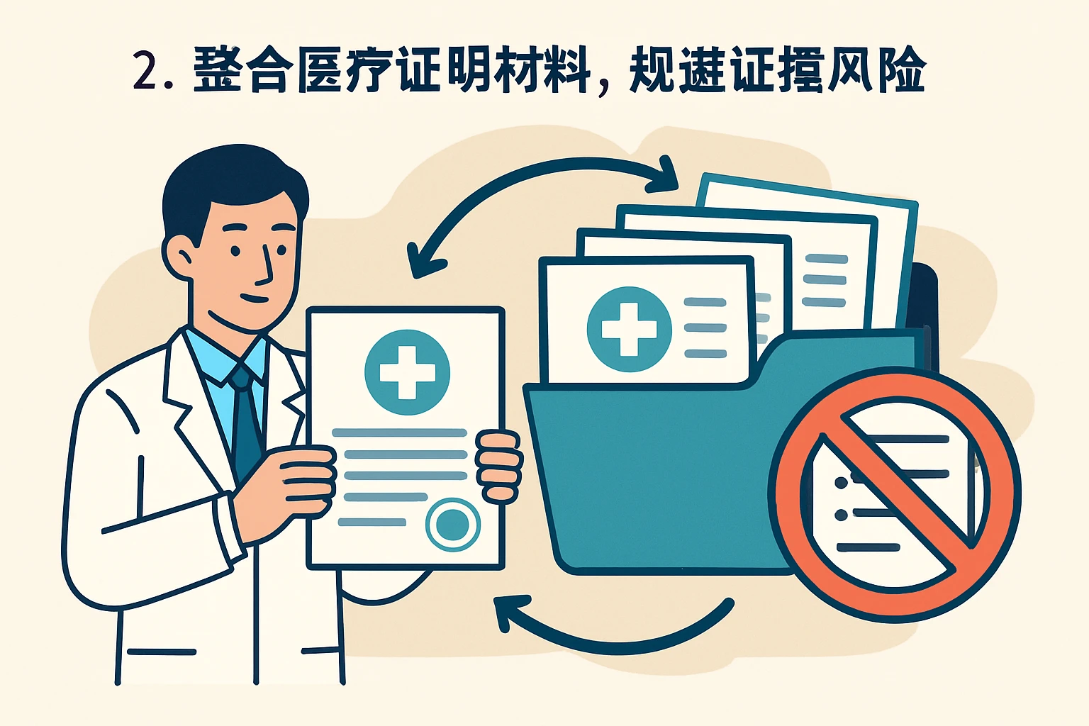 2. 整合医疗证明材料，规避证据风险