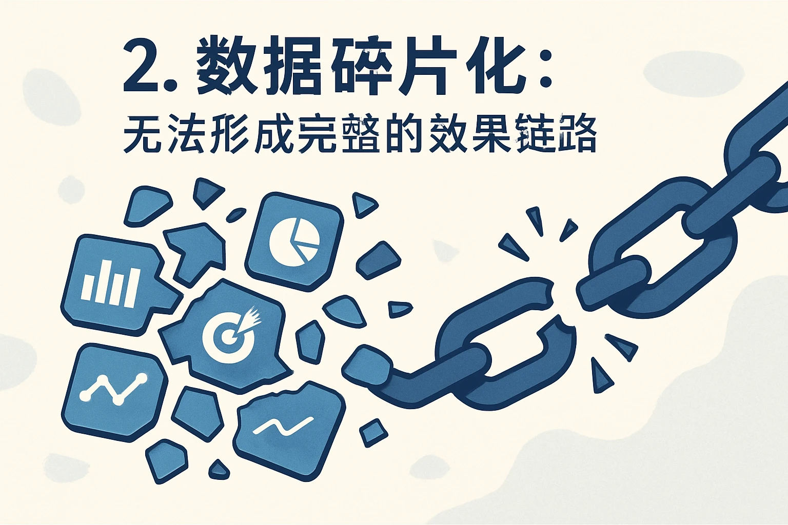 2. 数据碎片化：无法形成完整的效果链路