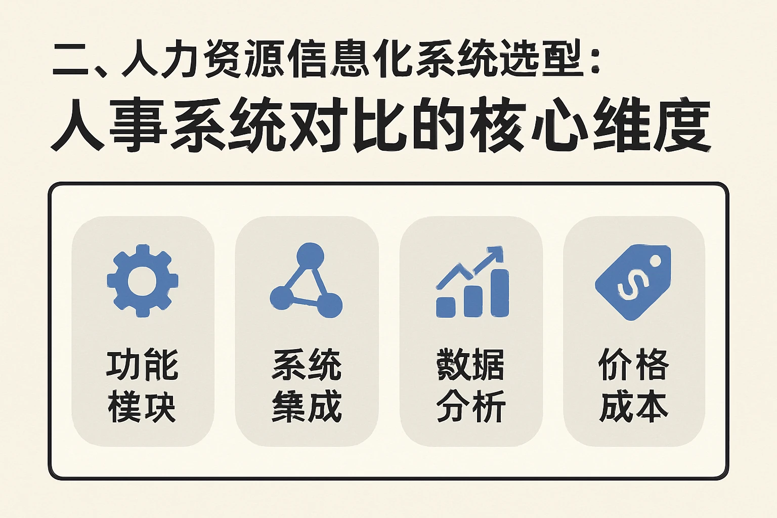 二、人力资源信息化系统选型：人事系统对比的核心维度