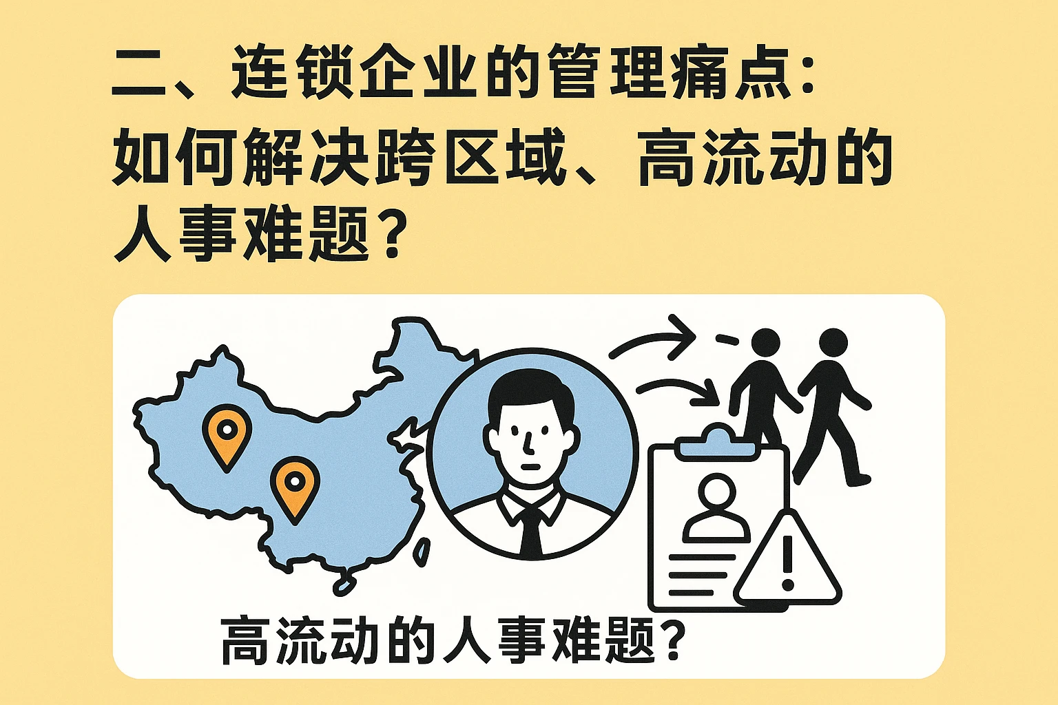 二、连锁企业的管理痛点：如何解决跨区域、高流动的人事难题？