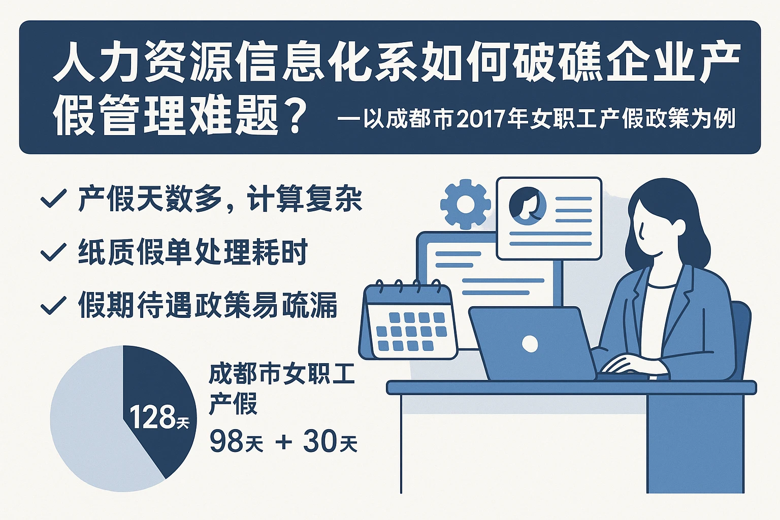 人力资源信息化系统如何破解企业产假管理难题？——以成都市2017年女职工产假政策为例