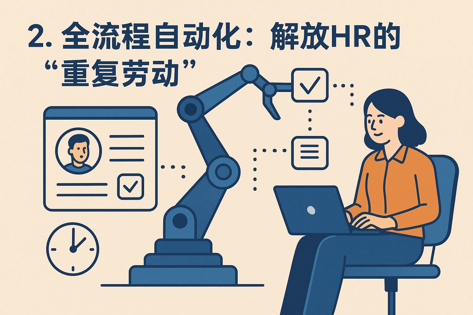 2. 全流程自动化：解放HR的“重复劳动”