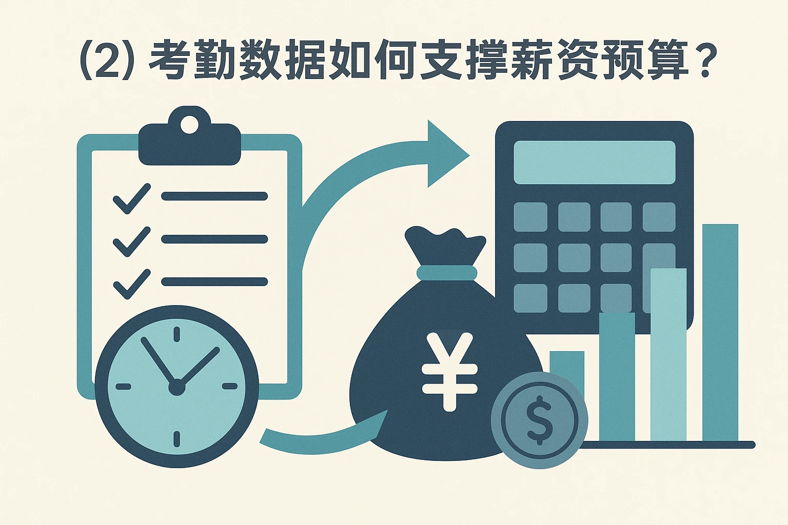 （2）考勤数据如何支撑薪资预算？