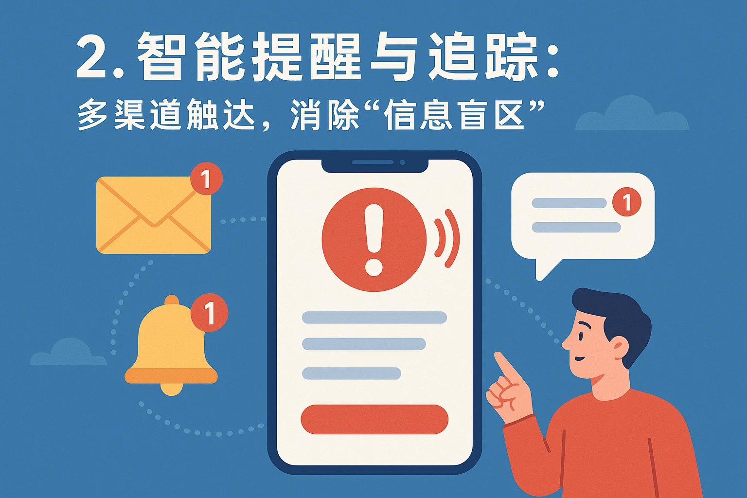 2. 智能提醒与追踪：多渠道触达，消除“信息盲区”