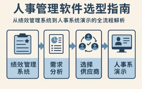 人事管理软件选型指南：从绩效管理系统到人事系统演示的全流程解析