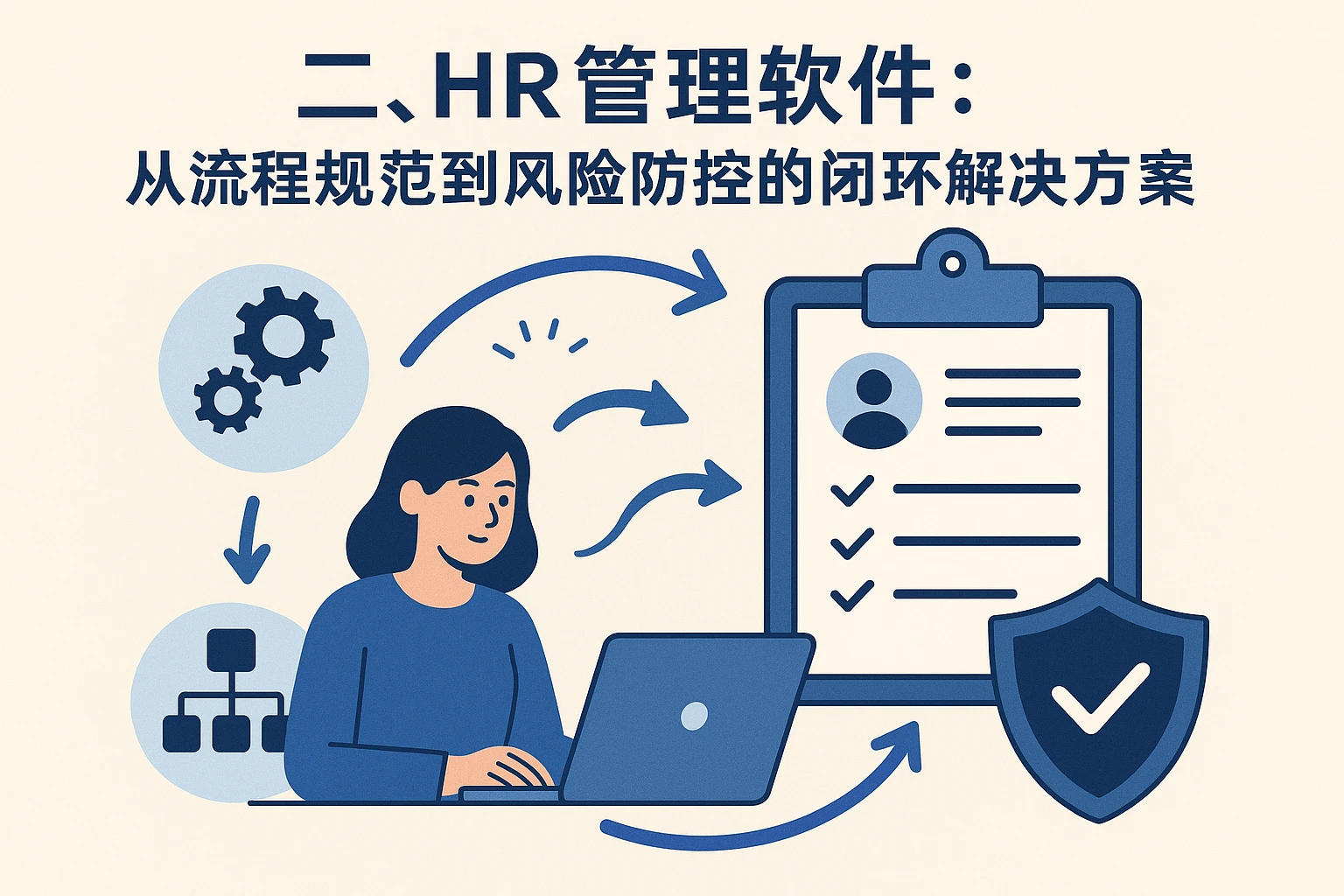 二、HR管理软件：从流程规范到风险防控的闭环解决方案