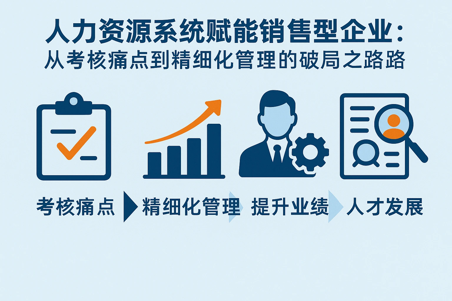 人力资源系统赋能销售型企业：从考核痛点到精细化管理的破局之路