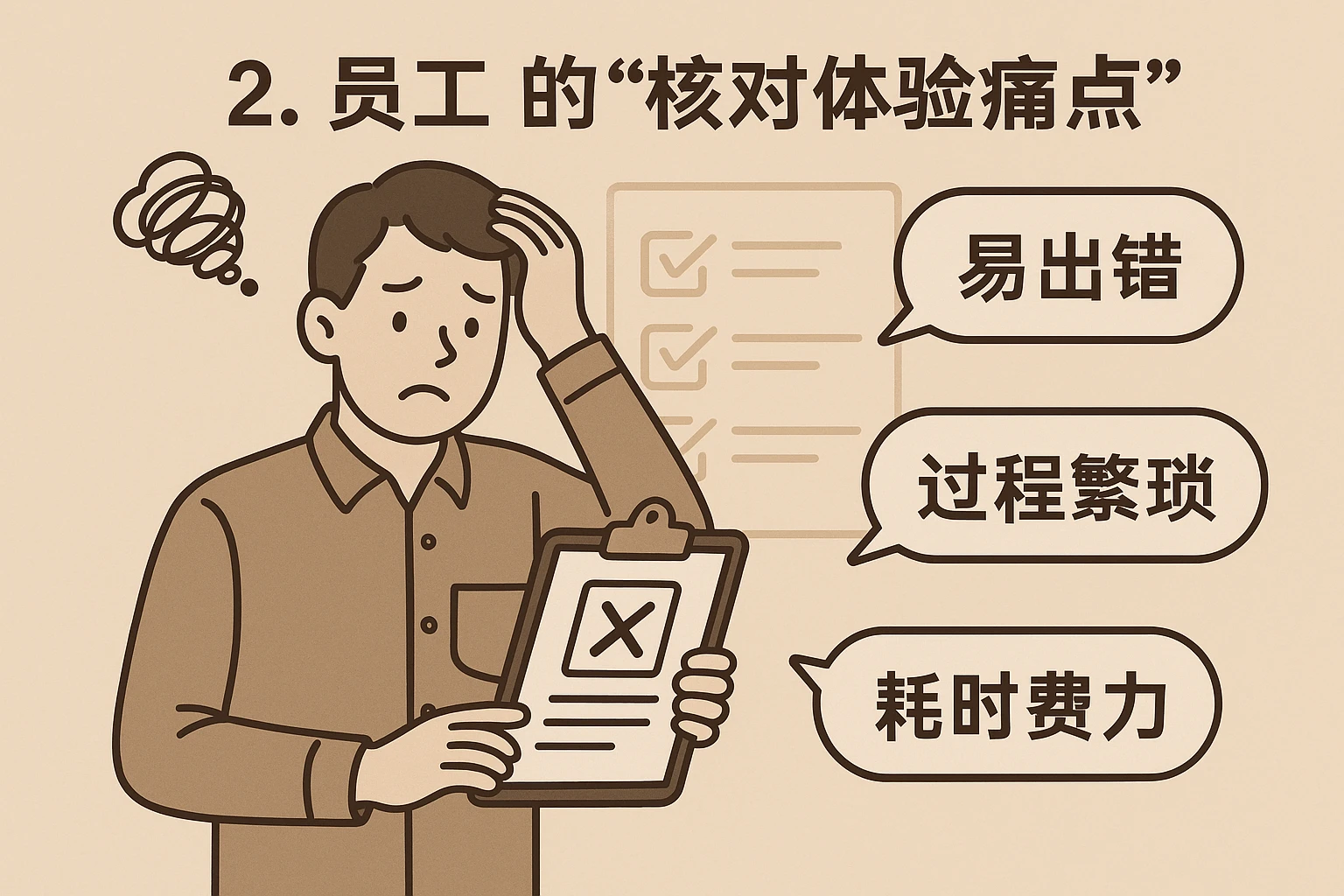 2. 员工的“核对体验痛点”