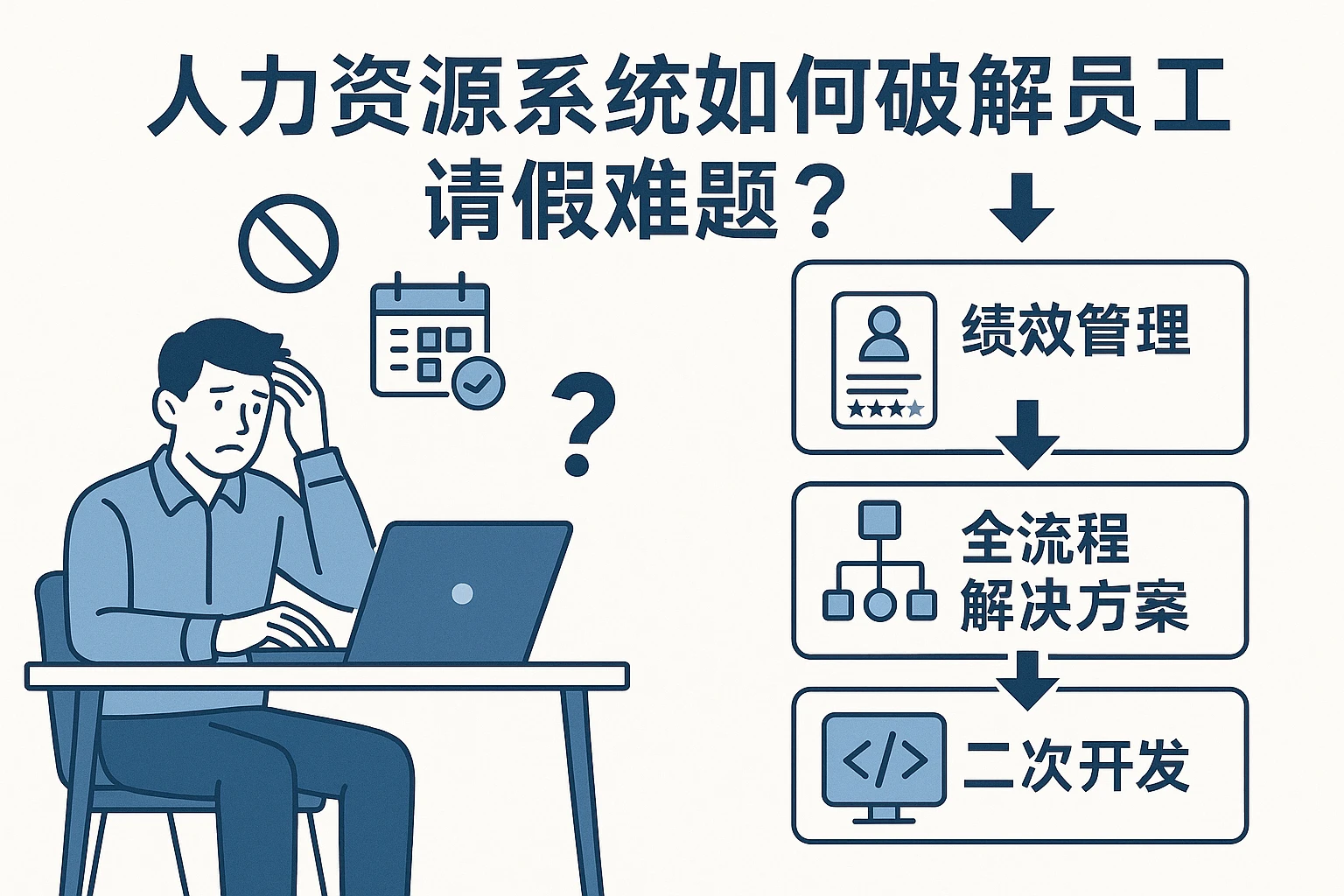 人力资源系统如何破解员工请假难题？从绩效管理到二次开发的全流程解决方案