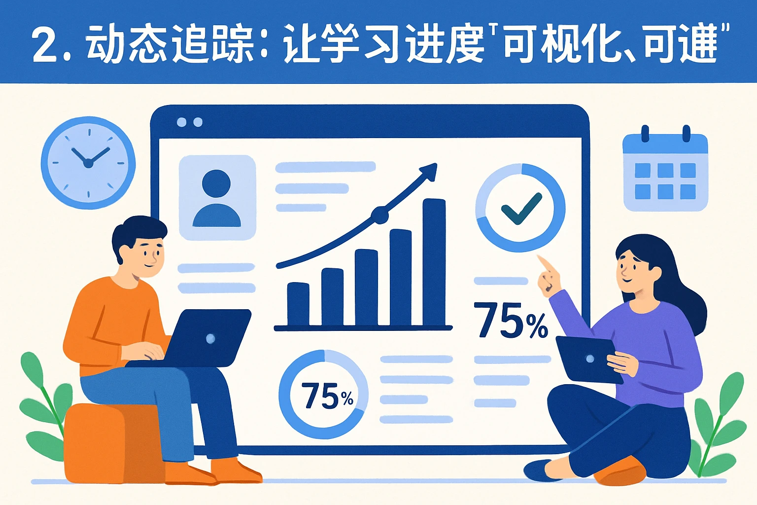 2. 动态追踪：让学习进度“可视化、可追溯”