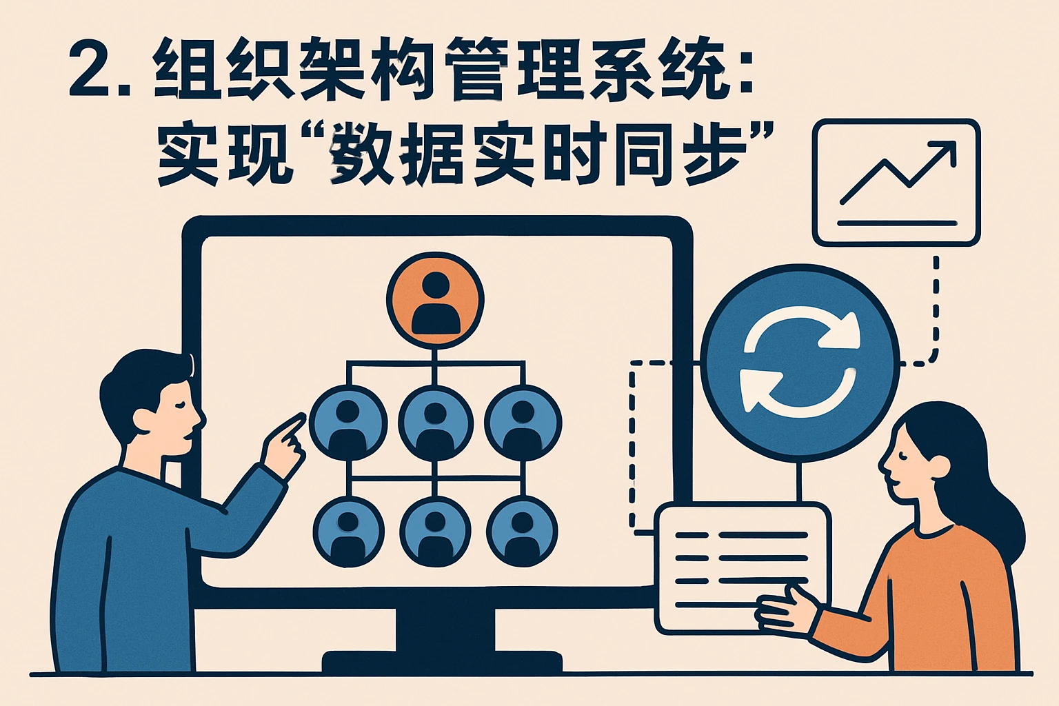 2. 组织架构管理系统：实现“数据实时同步”