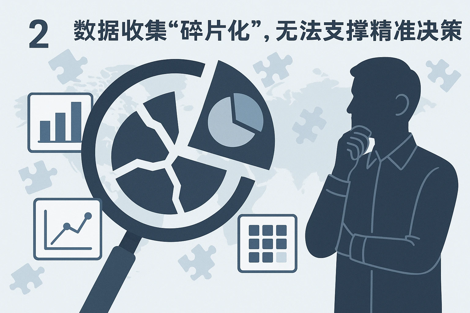 2. 数据收集“碎片化”，无法支撑精准决策