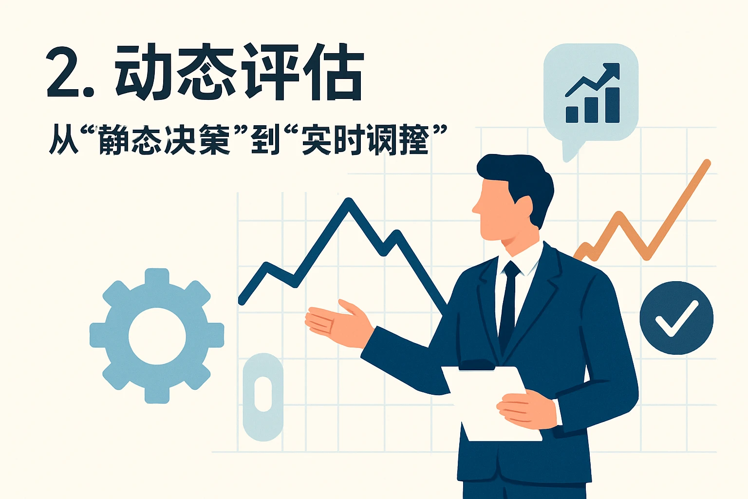 2. 动态评估：从“静态决策”到“实时调整”