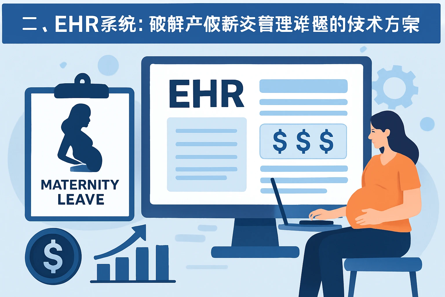 二、EHR系统：破解产假薪资管理难题的技术方案