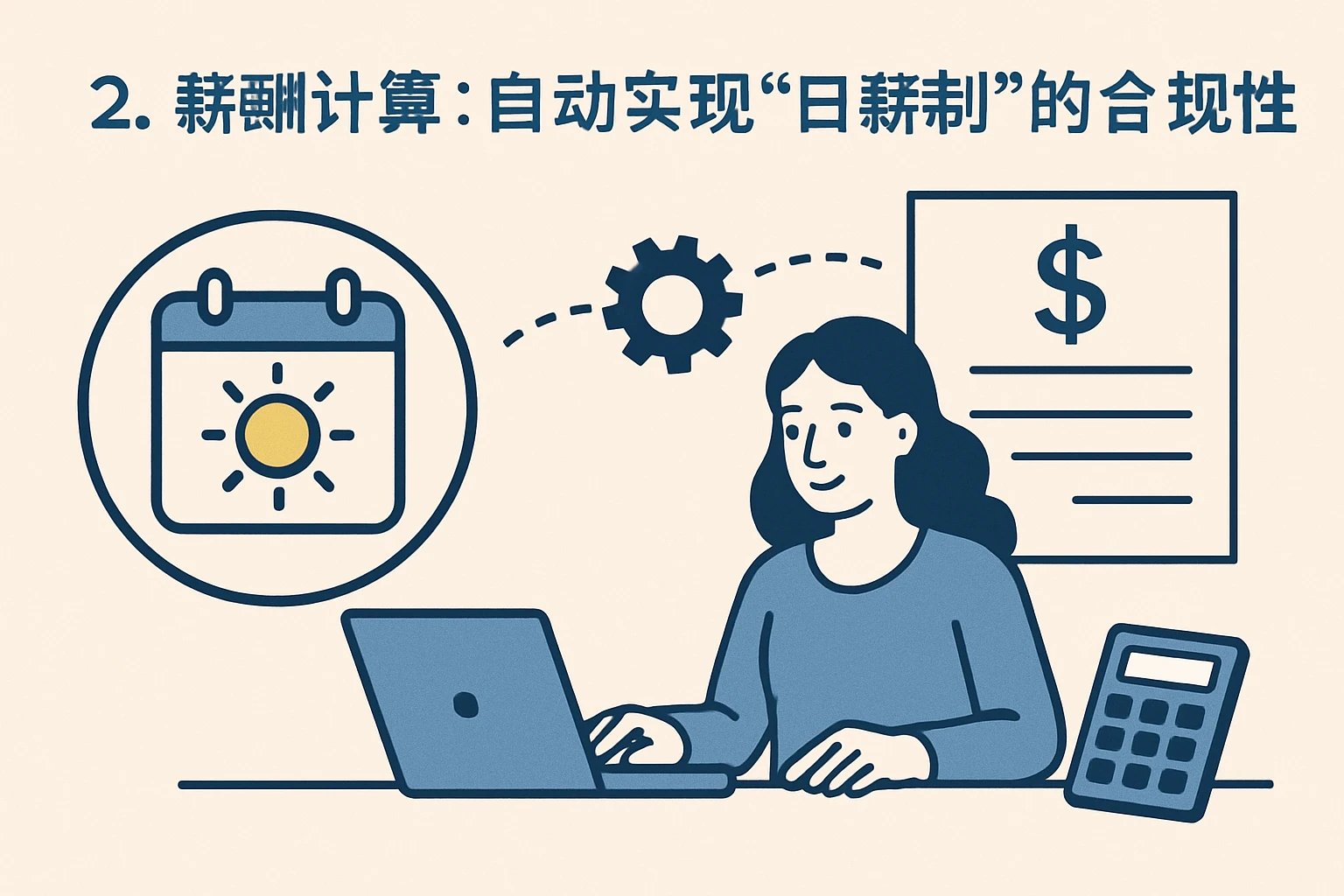 2. 薪酬计算：自动实现“日薪制”的合规性