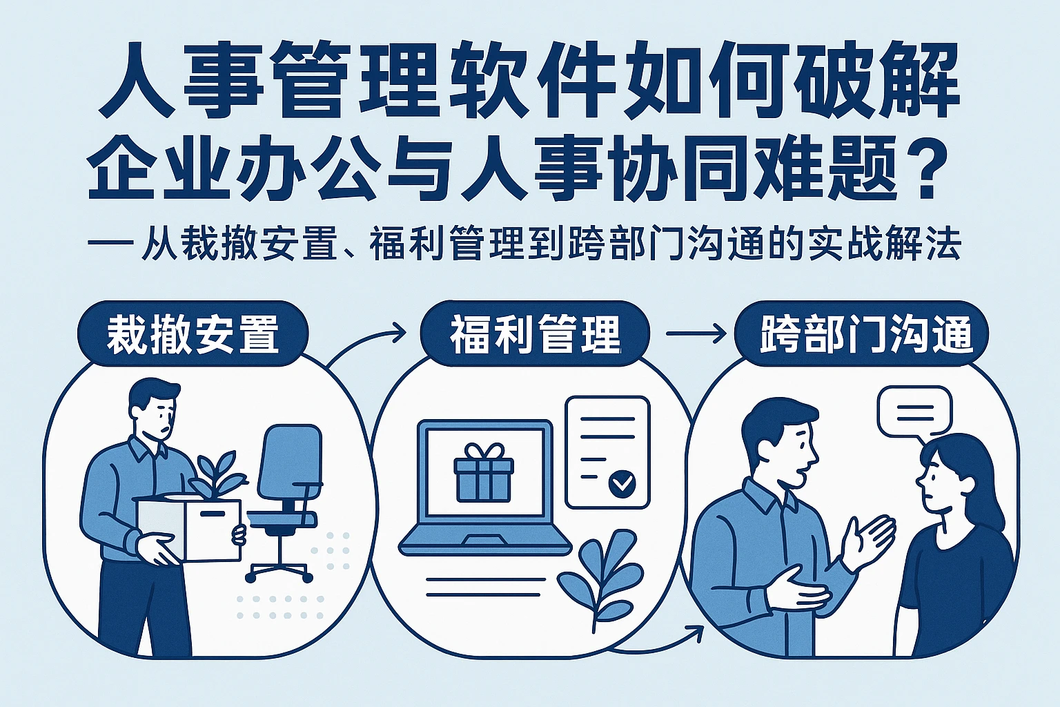 人事管理软件如何破解企业办公与人事协同难题？——从裁撤安置、福利管理到跨部门沟通的实战解法