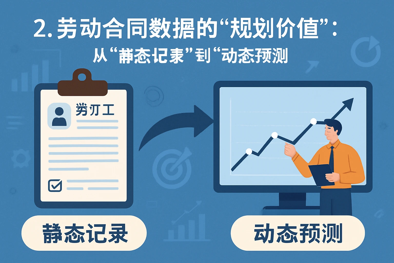 2. 劳动合同数据的“规划价值”：从“静态记录”到“动态预测”