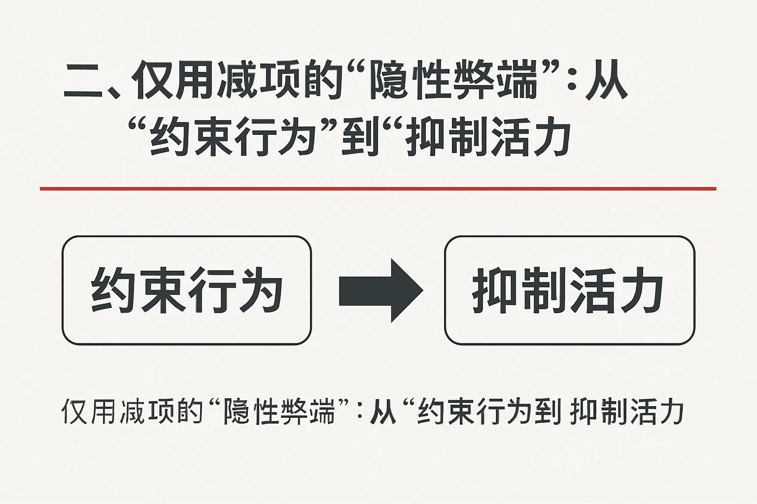 二、仅用减项的“隐性弊端”：从“约束行为”到“抑制活力”