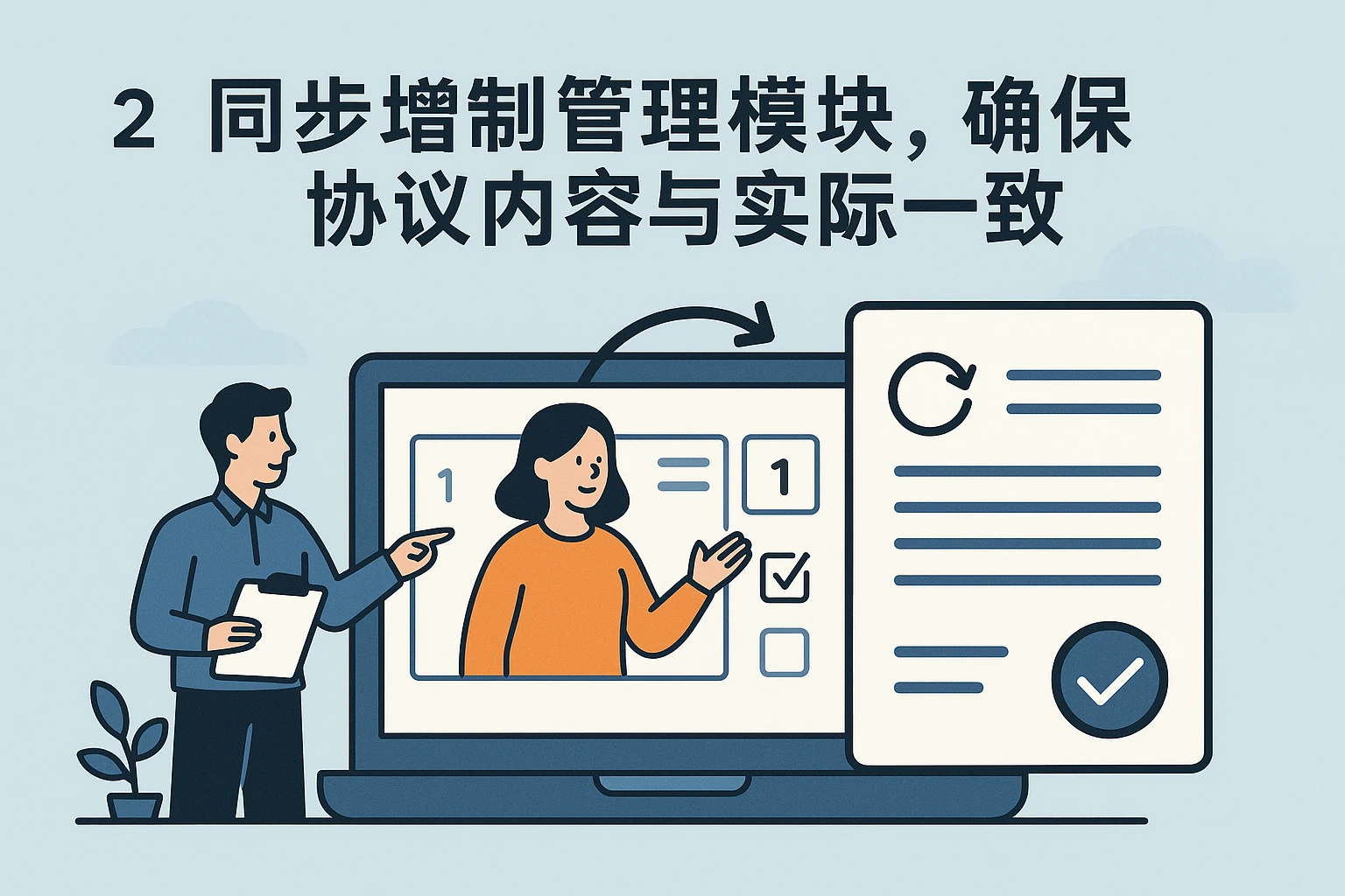 2. 同步培训管理模块，确保协议内容与实际一致