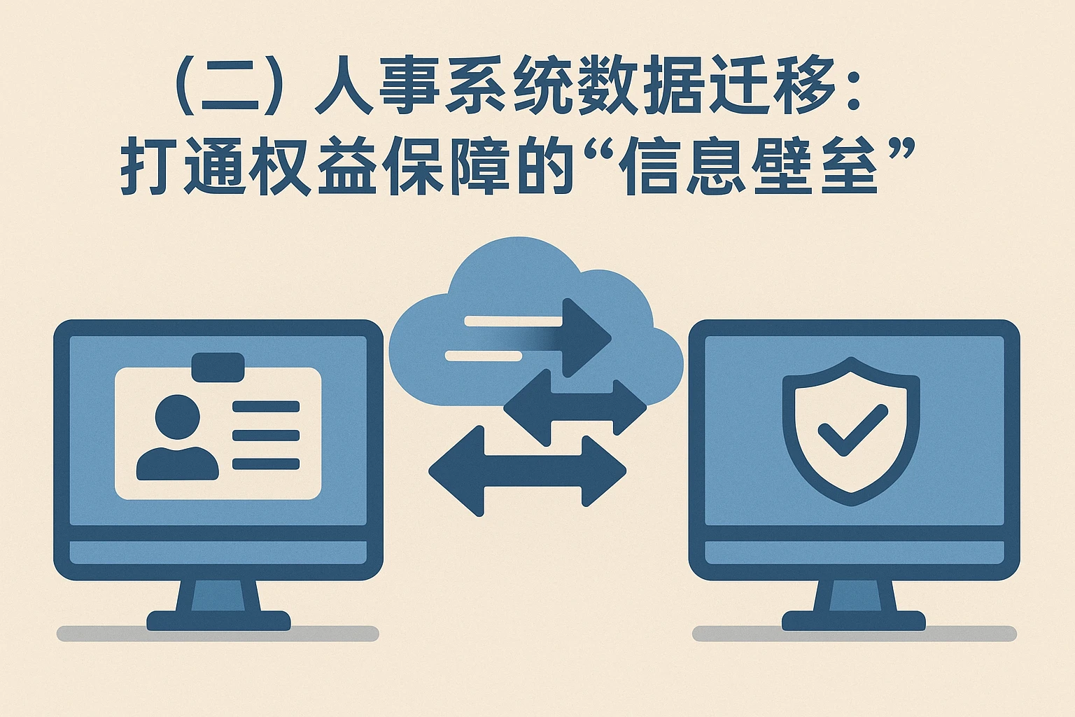 （二）人事系统数据迁移：打通权益保障的“信息壁垒”