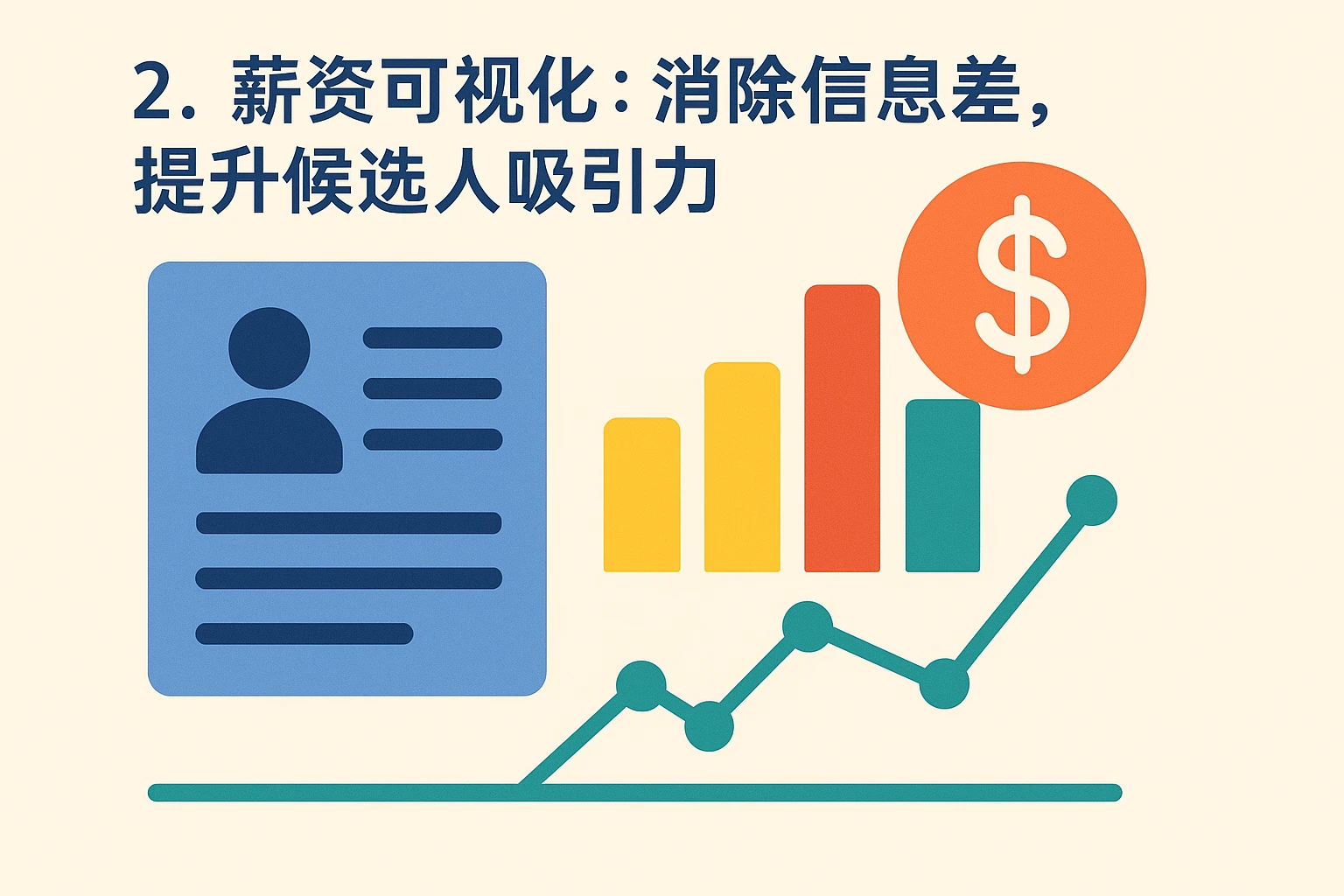 2. 薪资可视化：消除信息差，提升候选人吸引力