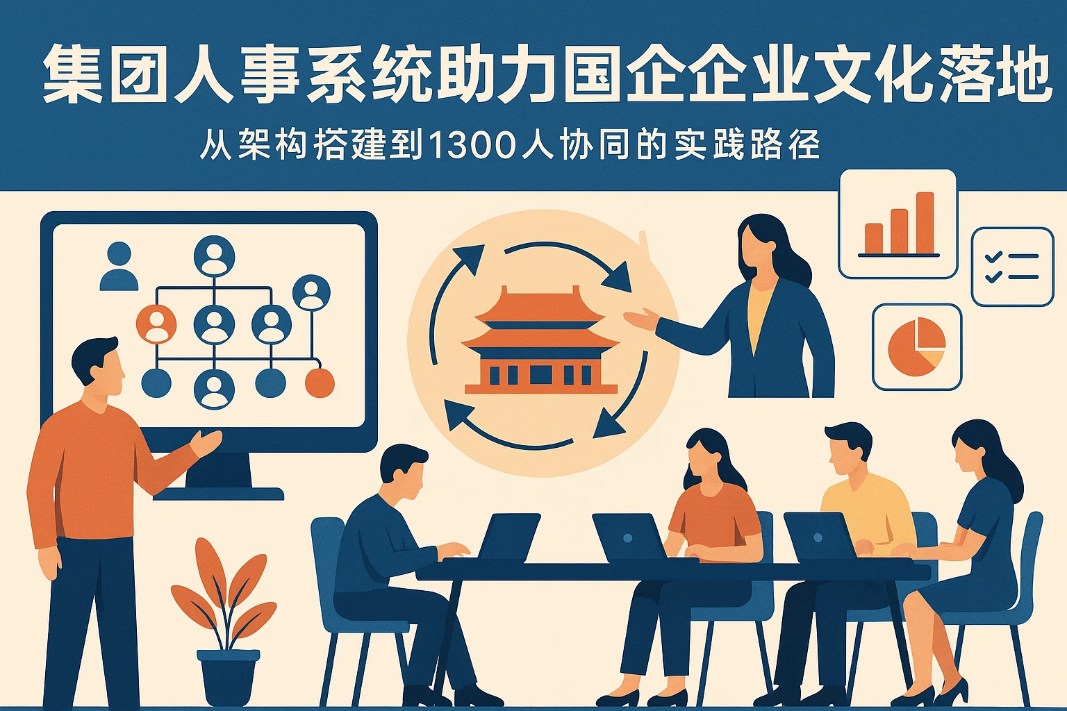 集团人事系统助力国企企业文化落地：从架构搭建到1300人协同的实践路径