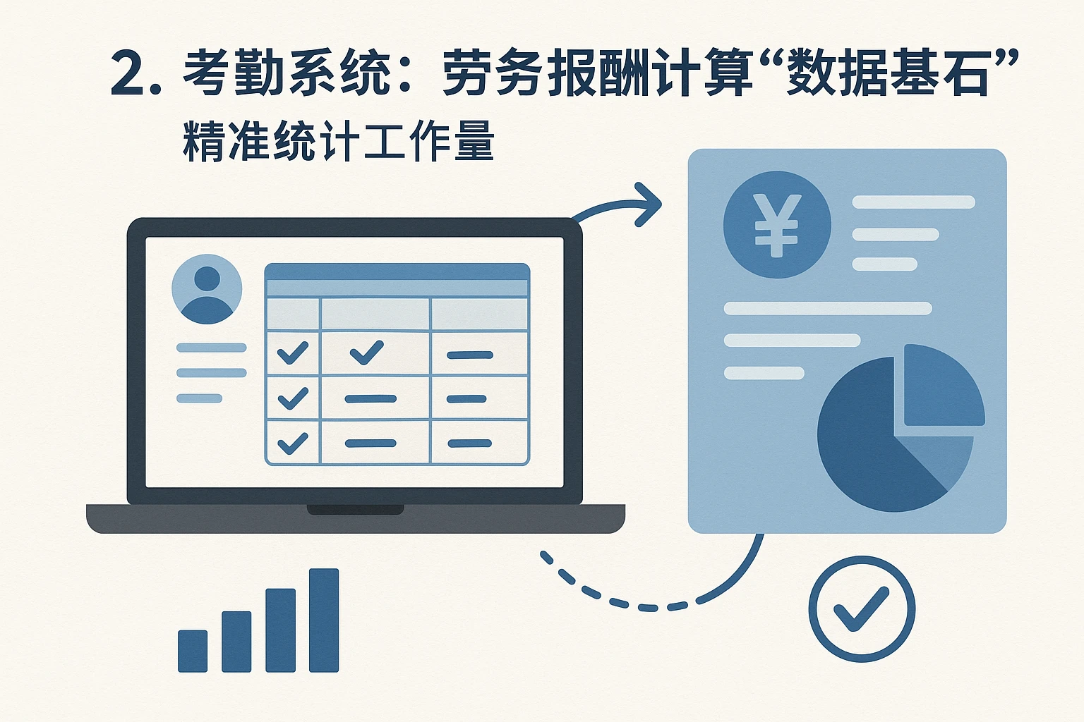 2. 考勤系统：劳务报酬计算的“数据基石”，精准统计工作量