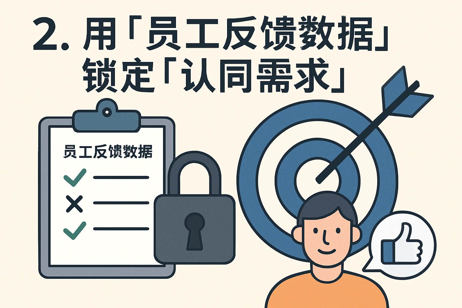 2. 用“员工反馈数据”锁定“认同需求”