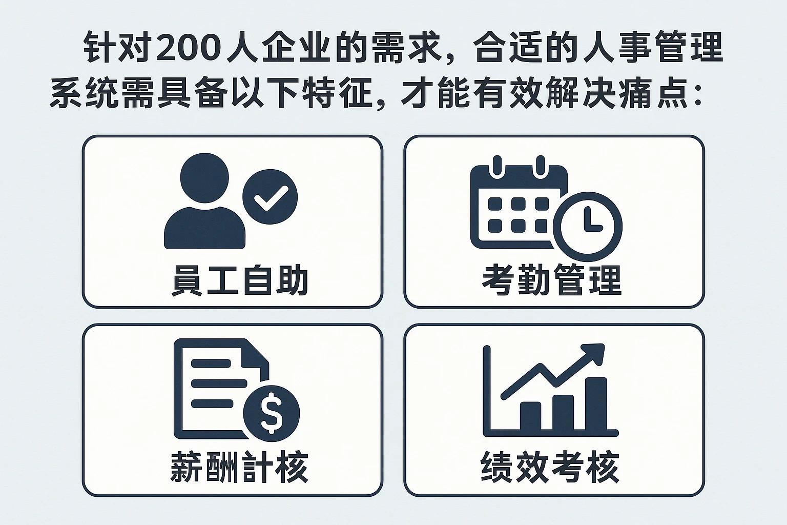 针对200人企业的需求，合适的人事管理系统需具备以下特征，才能有效解决痛点：