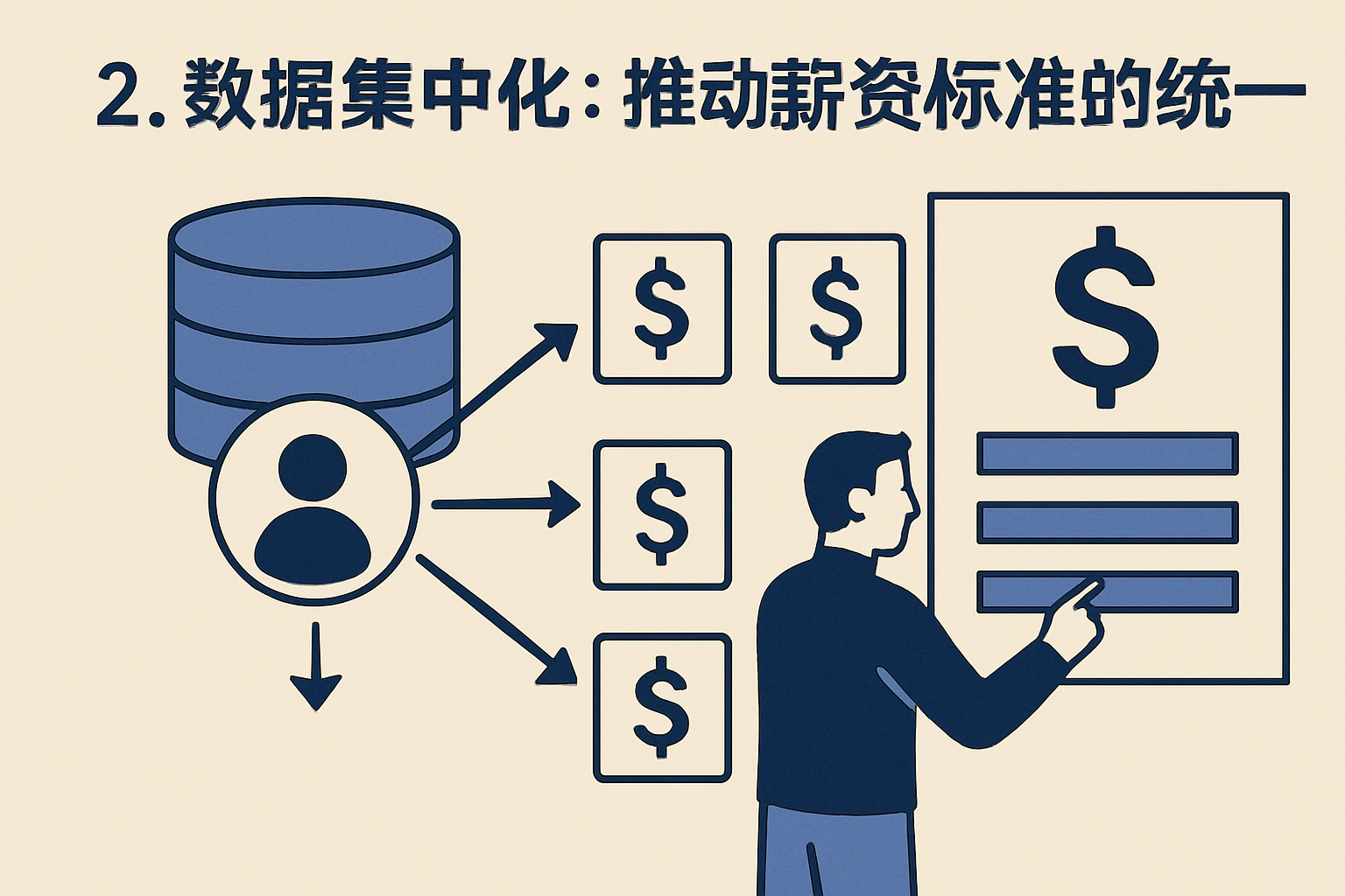 2. 数据集中化：推动薪资标准的统一