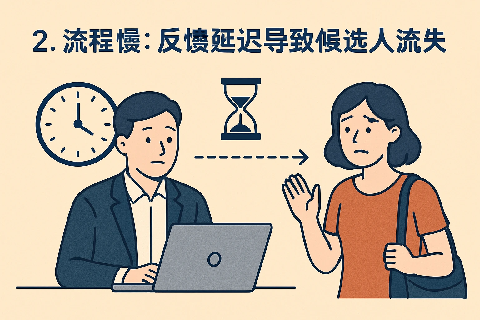 2. 流程慢：反馈延迟导致候选人流失