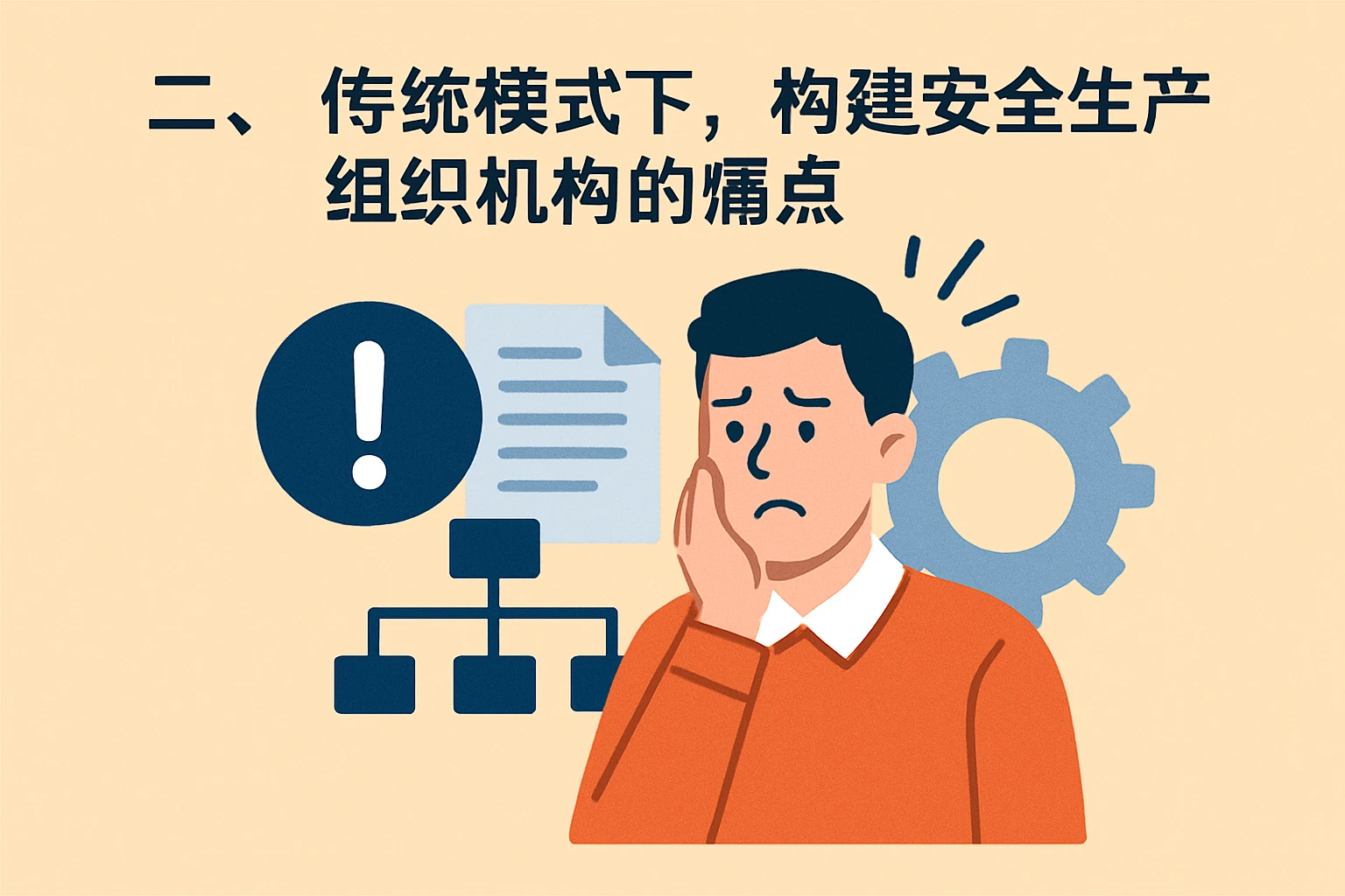 二、传统模式下，构建安全生产组织机构的痛点
