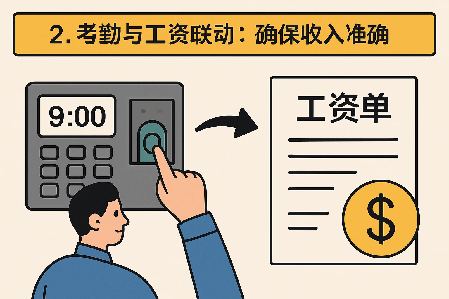 2. 考勤与工资联动：确保收入准确