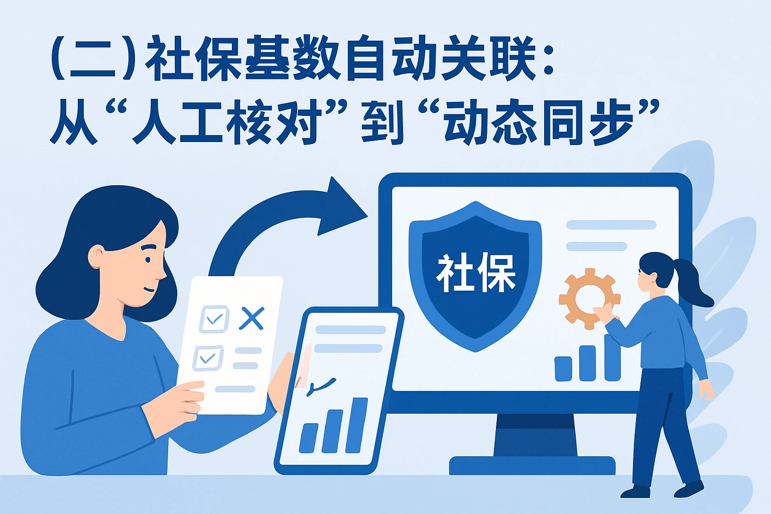 （二）社保基数自动关联：从“人工核对”到“动态同步”