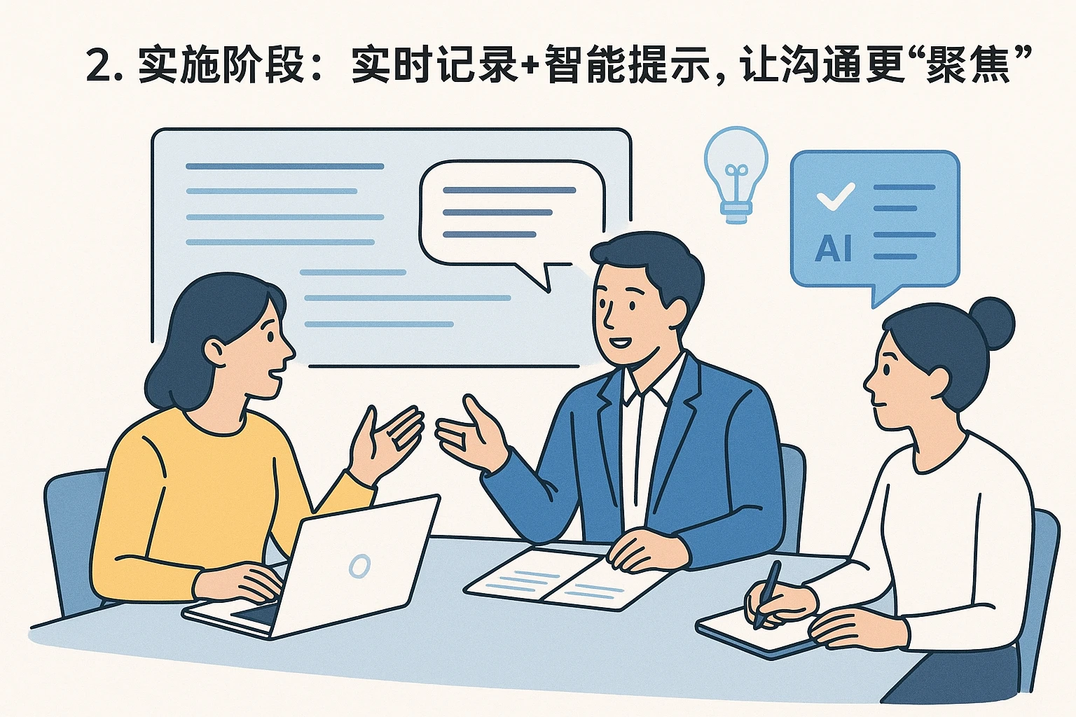 2. 实施阶段：实时记录+智能提示，让沟通更“聚焦”