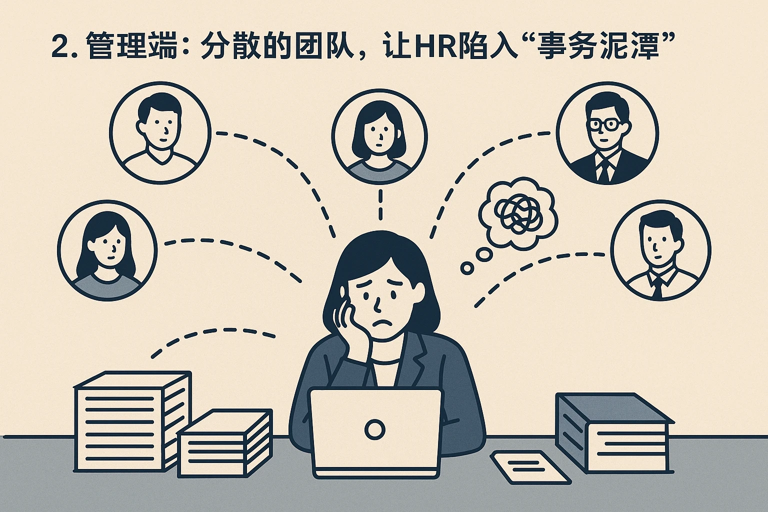 2. 管理端：分散的团队，让HR陷入“事务泥潭”