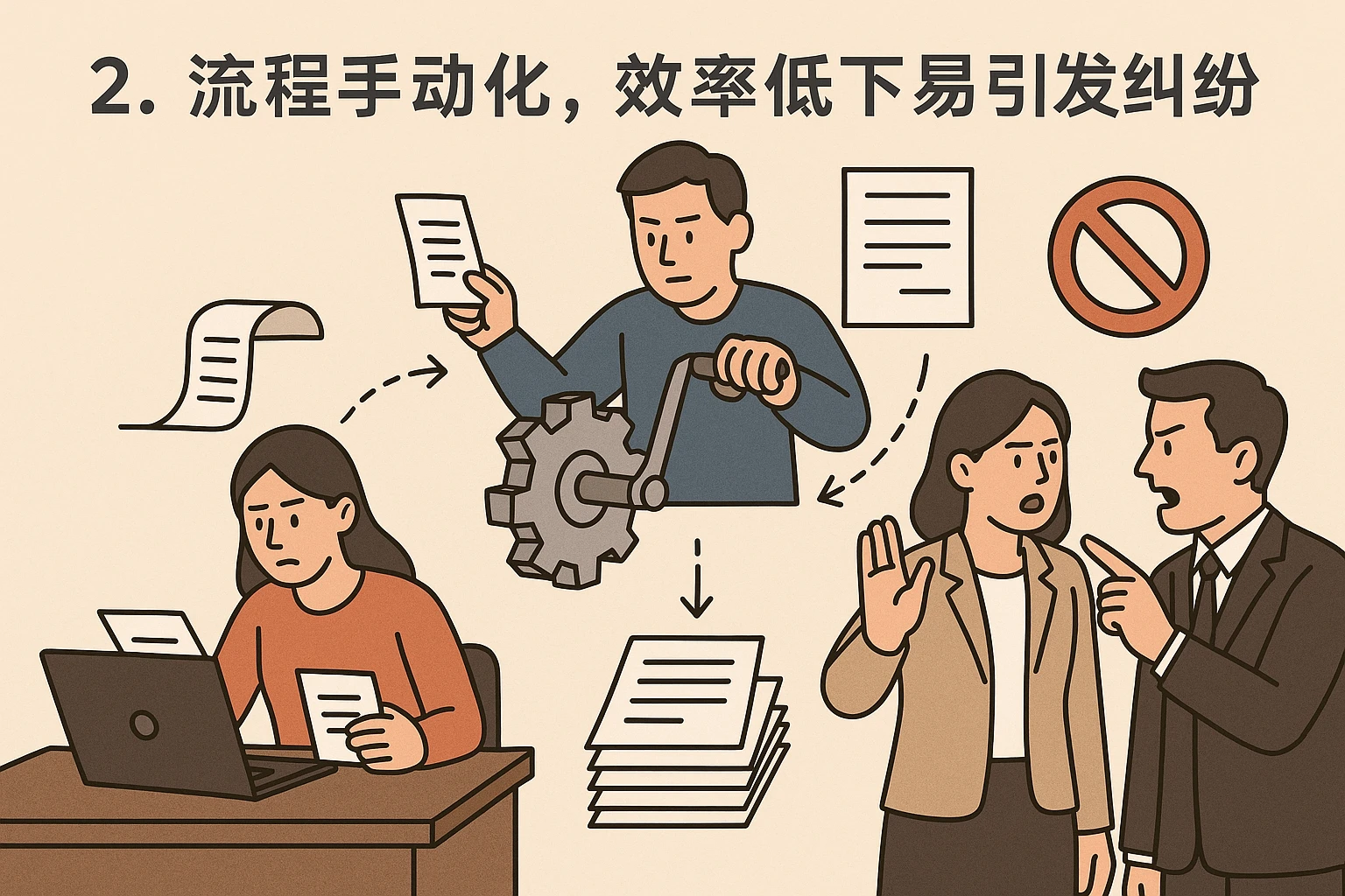 2. 流程手动化，效率低下易引发纠纷
