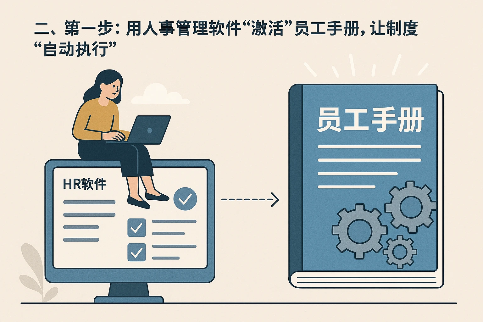 二、第一步：用人事管理软件“激活”员工手册，让制度“自动执行”