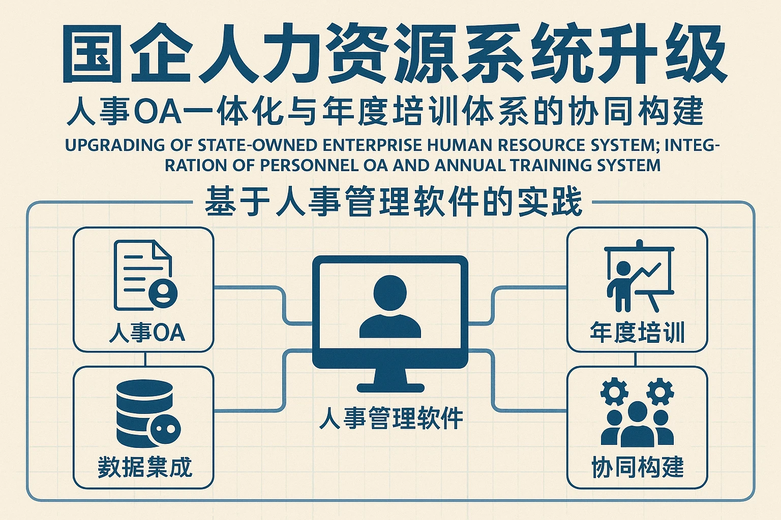 国企人力资源系统升级：人事OA一体化与年度培训体系的协同构建——基于人事管理软件的实践