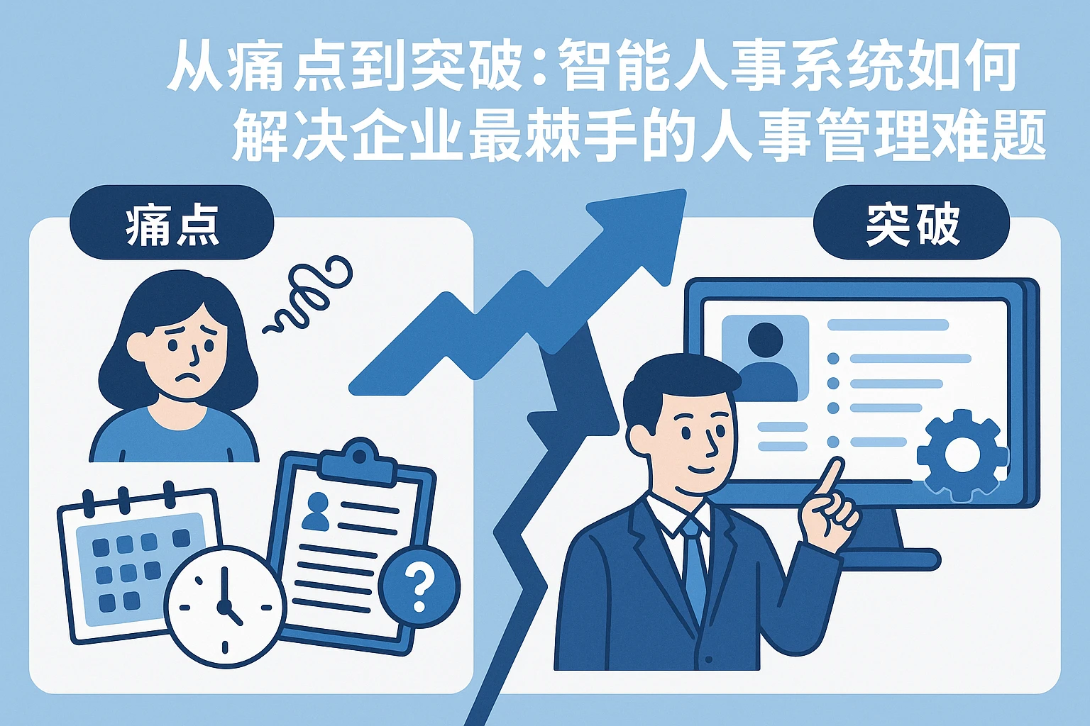 从痛点到突破：智能人事系统如何解决企业最棘手的人事管理难题