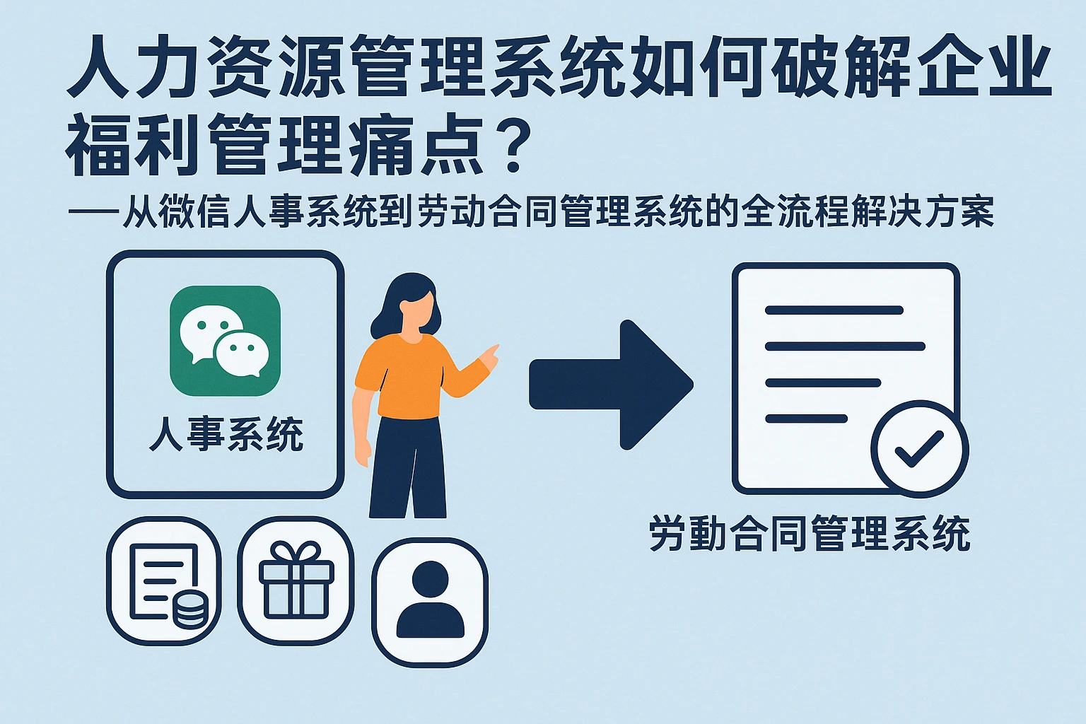 人力资源管理系统如何破解企业福利管理痛点？——从微信人事系统到劳动合同管理系统的全流程解决方案